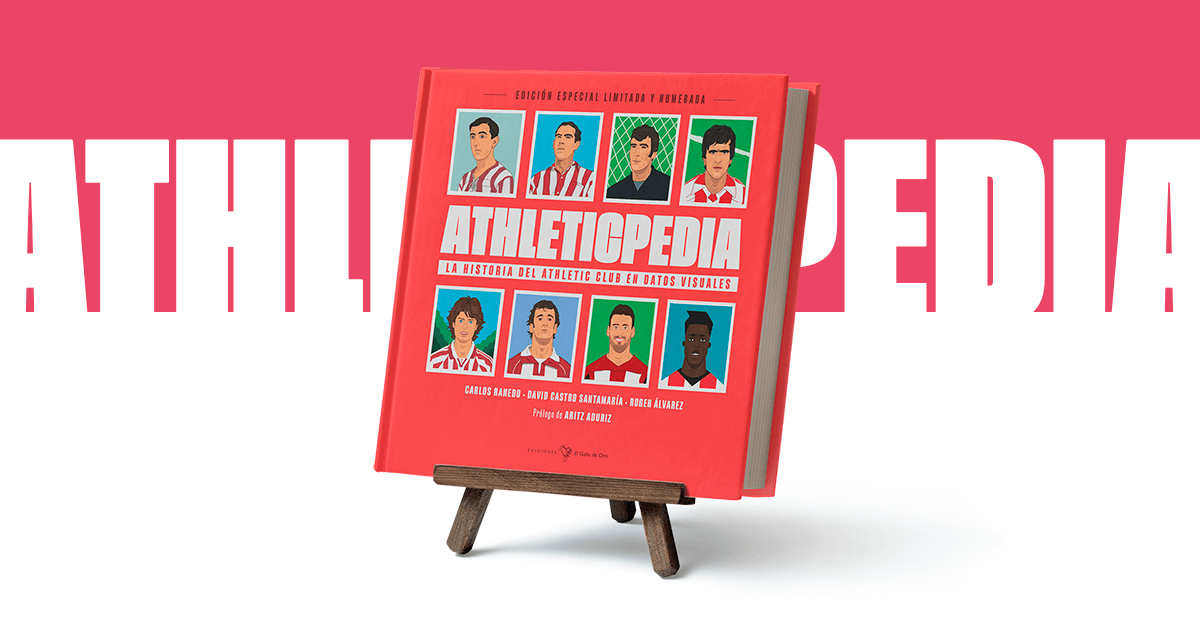 ATHLETICPEDIA. La historia del Athletic Club en datos visuales.